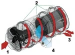 Polar XLR