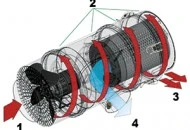 Polar XLR