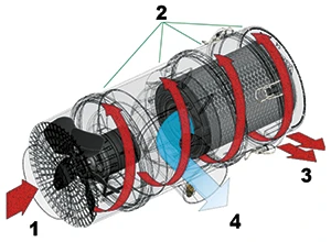 Polar XLR